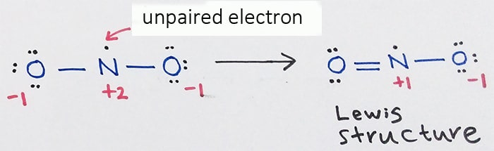 lewis structure for NO2